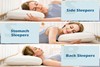 Gel Memory Foam Pillow