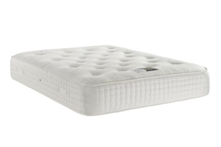 Pocket Spring Mattress