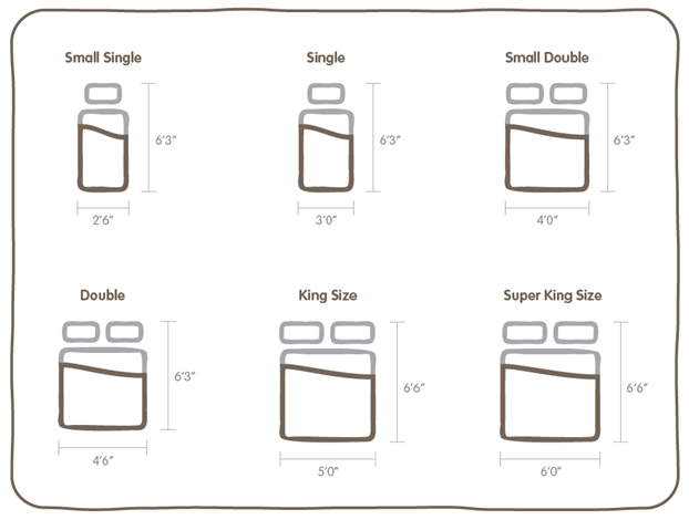 UK Bed Sizes: The Bed And Mattress Size Guide
