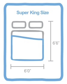 Mattress Size Chart